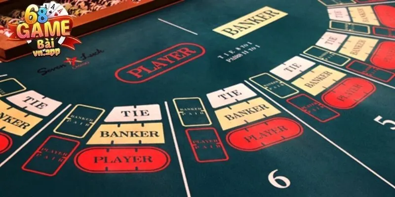 Chi tiết quy trình hướng dẫn khách hàng tham gia chơi  tại 68 game bài