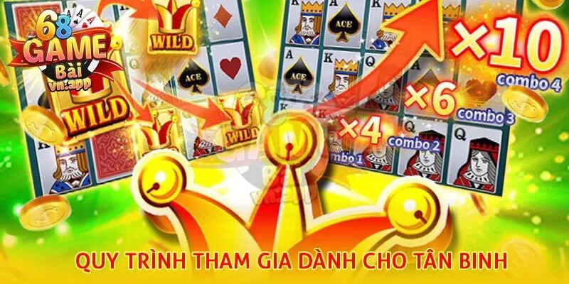 Quy trình tham gia dành cho tân binh